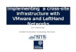 Implementing  a cross-site infrastructure with VMware and LeftHand Networks