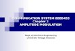COMMUNICATION SYSTEM EEEB453 Chapter 2 AMPLITUDE MODULATION