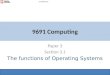 9691 Computing