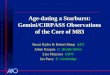 Age-dating a Starburst: Gemini/CIRPASS Observations of the Core of M83