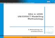 REA in UMM   UN/CEFACT Modelling Methodology