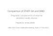 Comparison of STAFF-SA and WBD