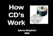 How CD’s Work