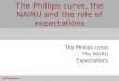 The Phillips curve, the NAIRU and the role of expectations