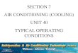 SECTION 7 AIR CONDITIONING (COOLING) UNIT 40 TYPICAL OPERATING CONDITIONS