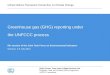 Greenhouse gas (GHG) reporting under  the UNFCCC process