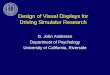 Design of Visual Displays for Driving Simulator Research