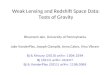 Weak Lensing and Redshift Space Data: Tests of Gravity