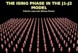 THE ISING PHASE IN THE J1-J2 MODEL