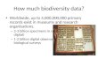 How much biodiversity  data?