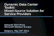 Dynamic Data Center Toolkit: Mixed-Source Solution for Service Providers