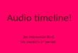 Audio timeline!