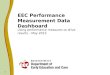 EEC Performance Measurement Data Dashboard