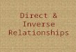 Direct & Inverse Relationships