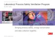 Laboratory/ Process Safety Ventilation Program