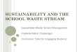 SUSTAINABILITY AND THE SCHOOL WASTE STREAM