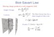 Biot-Savart Law
