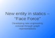 New entity in statics – “Face Force”