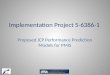 Implementation Project 5-6386-1