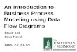 An Introduction to Business  Process Modeling using Data Flow Diagrams