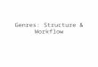 Genres: Structure & Workflow
