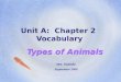 Unit A:  Chapter 2  Vocabulary