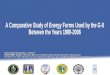 A Comparative Study of Energy Forms Used by the G-8  Between the Years 1980-2006