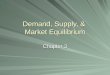 Demand, Supply, &  Market Equilibrium