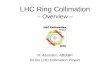 LHC Ring Collimation – Overview –