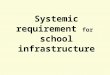 Systemic requirement  for  school infrastructure