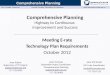 Comprehensive Planning Highway to Continuous  Improvement and Success