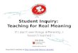 Student Inquiry:  Teaching for Real Meaning