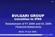 BVLGARI GROUP transition to IFRS