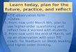 Learn today, plan for the future, practice, and reflect