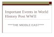 Important Events in World History Post WWII