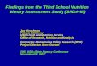 Findings from the Third School Nutrition Dietary Assessment Study (SNDA-III)