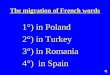 The migration of French words