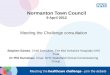 Normanton Town Council 9 April 2012