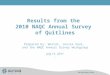 Results from the  2010 NAQC Annual Survey  of Quitlines