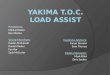 Yakima T.O.C. Load Assist