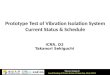 Prototype Test of Vibration Isolation System Current Status & Schedule