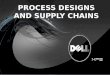 Process Designs and Supply Chains