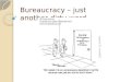 Bureaucracy â€“ just another dirty word