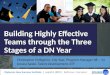 Building Highly Effective Teams through the Three Stages of a DN Year