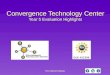 Convergence Technology Center Year 5 Evaluation Highlights