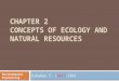 Chapter 2  Concepts  of Ecology and Natural  Resources