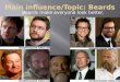 Main influence/Topic: Beards