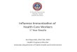 Influenza Immunization of  Health Care Workers 1 st  Year Results
