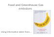 Food and Greenhouse Gas emissions