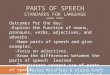 Parts of speech Standards for language Grade three